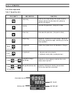 Preview for 10 page of Ogden ETR-9090 Instruction Manual