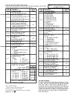 Preview for 12 page of Ogden ETR-9090 Instruction Manual