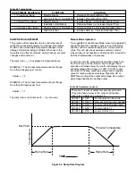 Preview for 16 page of Ogden ETR-9090 Instruction Manual