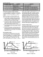 Preview for 20 page of Ogden ETR-9200 Instruction Manual