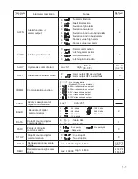 Preview for 12 page of Ogden SMARTER LOGIC ETR-4100 Instruction Manual