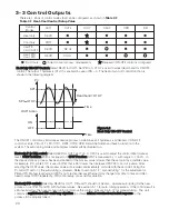 Preview for 21 page of Ogden SMARTER LOGIC ETR-4100 Instruction Manual