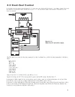 Preview for 32 page of Ogden SMARTER LOGIC ETR-4100 Instruction Manual