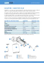 Preview for 2 page of Oh!FX SANIFYER Instruction Manual