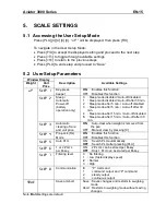 Preview for 17 page of OHAUS A32P3T series Instructions Manual