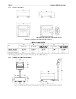 Preview for 42 page of OHAUS Defender 2200 Instruction Manual