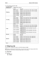 Preview for 28 page of OHAUS Defender 5000 Series Instruction Manual