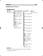 Preview for 68 page of OHAUS JS1200 Instruction Manual