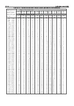 Preview for 22 page of OHAUS Ranger 3000 Series Instruction Manual