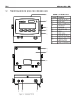 Preview for 54 page of OHAUS Ranger 3000 Series Instruction Manual