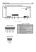 Preview for 55 page of OHAUS Ranger 3000 Series Instruction Manual