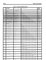 Preview for 154 page of OHAUS Ranger 3000 Series Instruction Manual