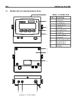 Preview for 188 page of OHAUS Ranger 3000 Series Instruction Manual