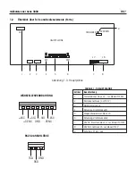 Preview for 189 page of OHAUS Ranger 3000 Series Instruction Manual