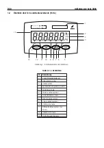 Preview for 190 page of OHAUS Ranger 3000 Series Instruction Manual