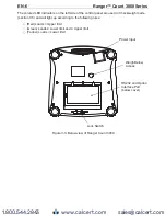 Preview for 7 page of OHAUS Ranger Count 3000 Series Instruction Manual