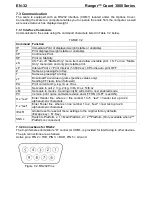 Preview for 34 page of OHAUS RC31P1502 Instruction Manual