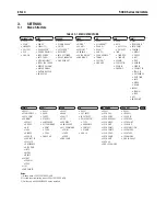 Preview for 16 page of OHAUS T51P Instruction Manual