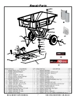 Preview for 8 page of OHIOSTEEL 3040P-SD User Manual