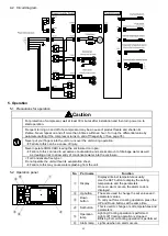 Preview for 41 page of OHM ELECTRIC COOL CABI OCA-H300BC-AW2 Instruction Manual