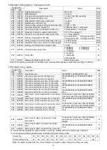 Preview for 54 page of OHM ELECTRIC COOL CABI OCA-H300BC-AW2 Instruction Manual