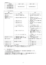 Preview for 17 page of OHM ELECTRIC COOL CABI OCA-S300BC-A100 Instruction Manual