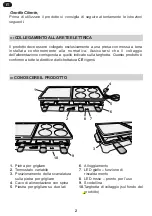 Preview for 6 page of ohmex GRILL-4100 Owner'S Manual