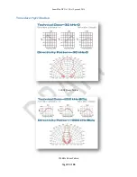 Preview for 24 page of ohmex SONARMITE DFX dual beam Manual