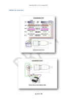 Preview for 26 page of ohmex SONARMITE DFX dual beam Manual