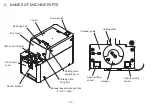 Preview for 6 page of OHTAKE OM-26RB Series Operation Manual