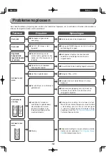 Preview for 46 page of Ohyama BW-C1 User Manual