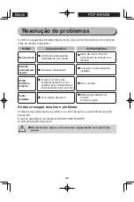 Preview for 58 page of Ohyama woozoo PCF-MKM18 User Manual