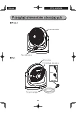 Preview for 64 page of Ohyama woozoo PCF-MKM18 User Manual