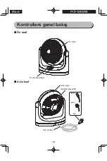 Preview for 72 page of Ohyama woozoo PCF-MKM18 User Manual