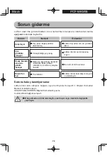 Preview for 74 page of Ohyama woozoo PCF-MKM18 User Manual