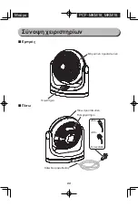 Preview for 80 page of Ohyama woozoo PCF-MKM18 User Manual