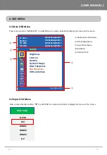 Preview for 15 page of OIC Korea R4N Series User Manual