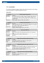 Preview for 10 page of Oilon ECO Inverter+ 7 Installation And Commissioning Manual