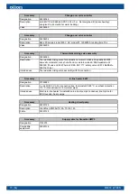 Preview for 12 page of Oilon ECO Inverter+ 7 Installation And Commissioning Manual