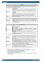 Preview for 32 page of Oilon ECO Inverter+ 7 Installation And Commissioning Manual