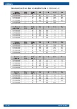 Preview for 42 page of Oilon ECO Inverter+ 7 Installation And Commissioning Manual