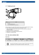 Preview for 26 page of Oilon GP-1000 M Operation And Maintenance Manual