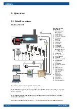 Preview for 78 page of Oilon GP-600 M Operation And Maintenance Manual