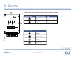 Preview for 27 page of OJ Electronics ETOP-4770 Manual