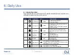 Preview for 28 page of OJ Electronics ETOP-4770 Manual