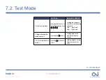 Preview for 37 page of OJ Electronics ETOP-4770 Manual