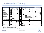 Preview for 38 page of OJ Electronics ETOP-4770 Manual