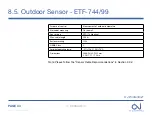 Preview for 44 page of OJ Electronics ETOP-4770 Manual