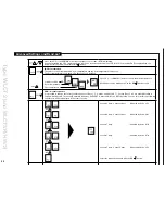 Preview for 22 page of OJ Electronics WLM2-1BA User Manual