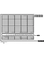 Preview for 32 page of OJ Electronics WLM2-1BA User Manual